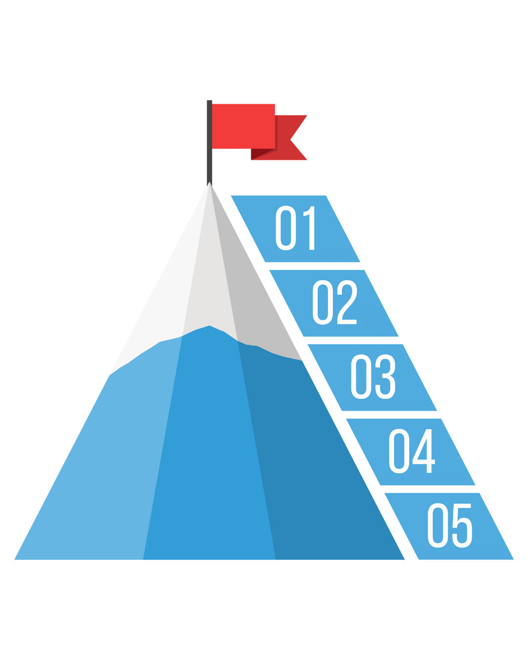 Construction Work pregress